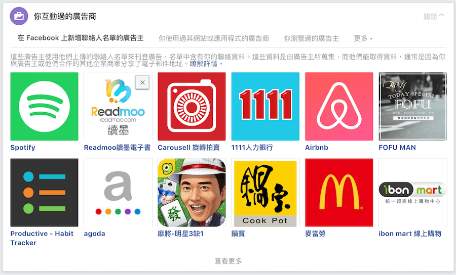 FB廣告關閉