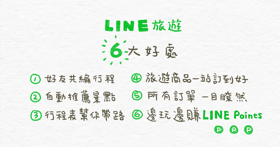 LINE旅遊邀請好友