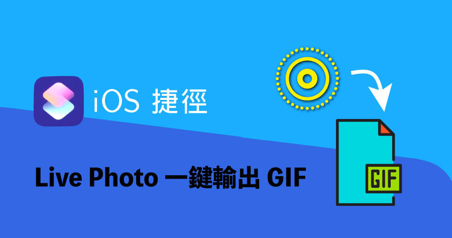 iPhone GIF 轉檔腳本