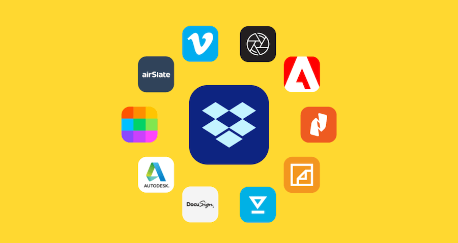 Dropbox 第三方擴充工具，文件線上編輯免上傳 / 免下載 / 即時儲存