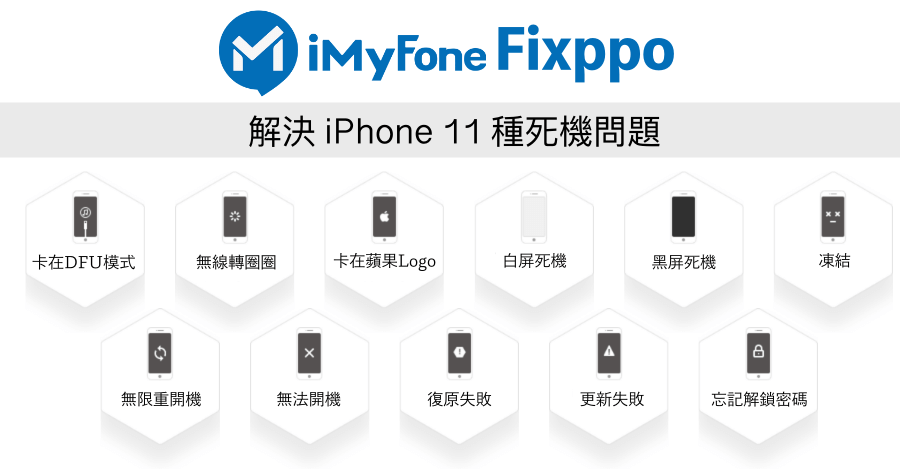 iMyFone Fixppo 拯救白底黑蘋果死機，iPhone 起死回生解決方法大公開