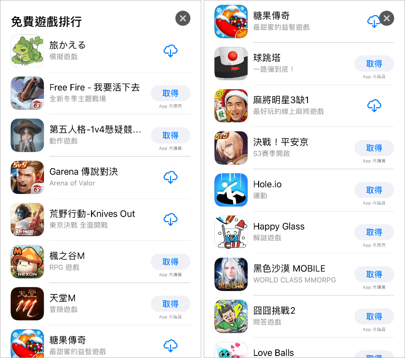 AppStore 2018年度熱門應用程式