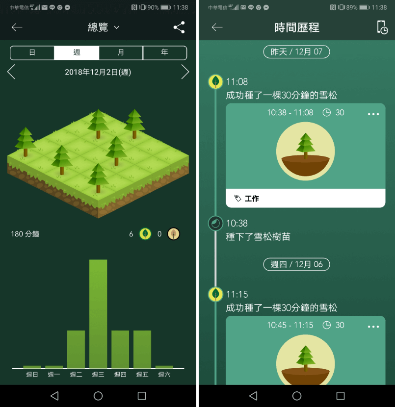Forest 專注森林