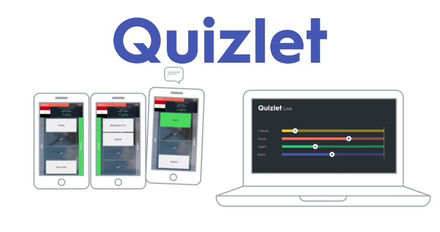 Quizlet 線上搶答 App，老師教學神器 99% 提升學習動機