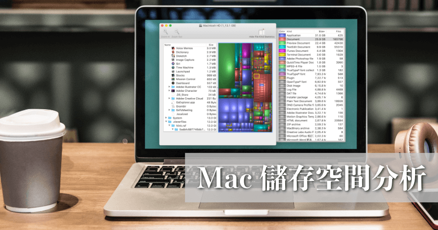 Disk Inventory X 分析 Mac 儲存空間，幫你找出容量怪獸！