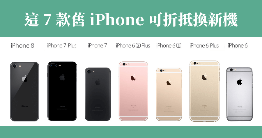 蘋果推出「舊機換新機」活動，最低 17,505 就可換購全新 iPhone XR