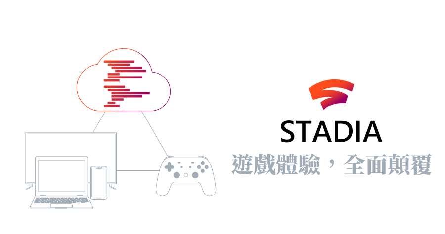 Google Stadia 雲端串流遊戲平台，無視硬體限制，開啟 Chrome 5 秒內就能開啟 4K 遊戲大作！