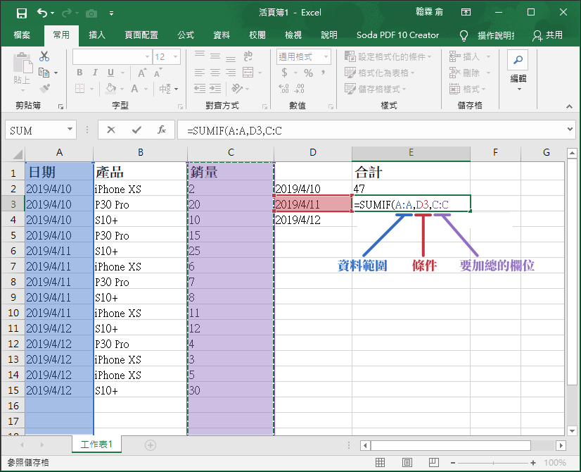 Excel SUMIF多條件加總