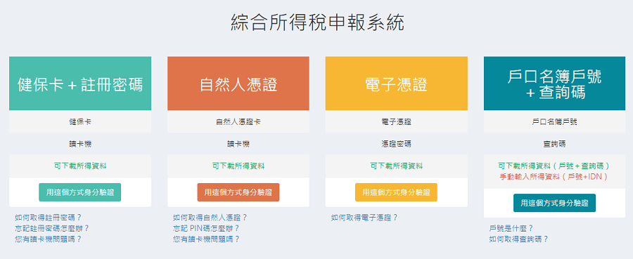 2019所得稅教學