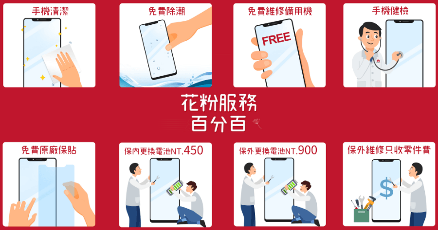 華為粉絲好幸福，4 大回饋與 7 大服務搶先看