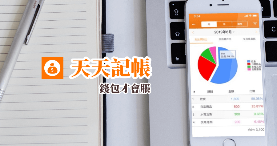 天天記帳 iPhone 免費記帳最好用的 APP 之一，讓記帳成為習慣