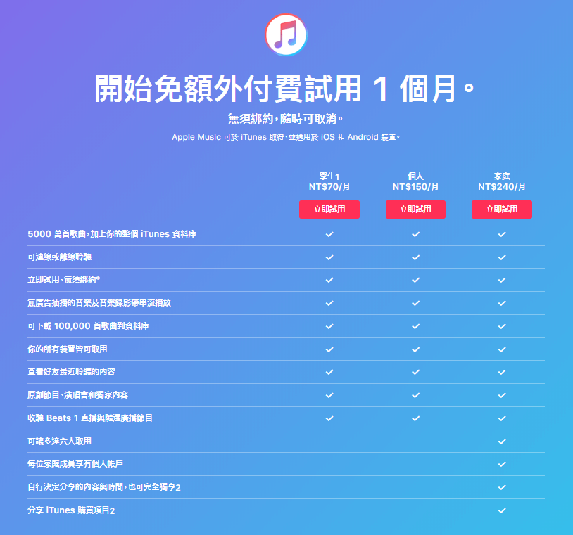 Apple Music網頁版