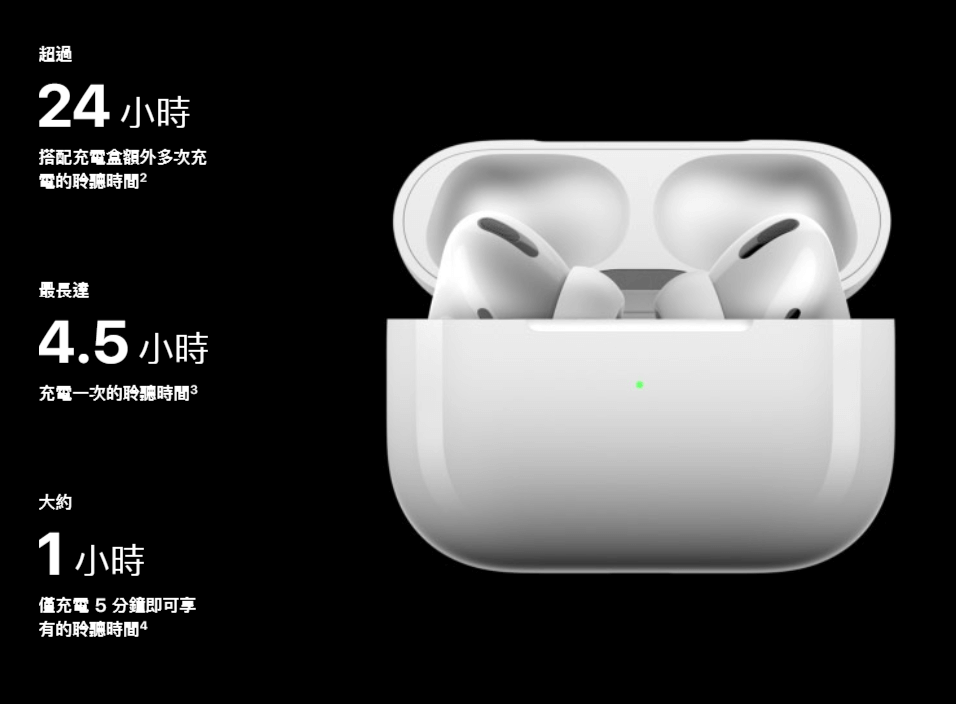 AirPods Pro 價格