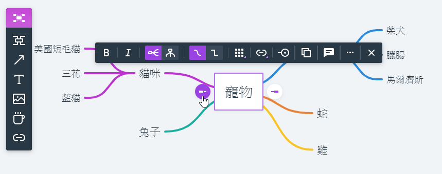 心智圖軟體