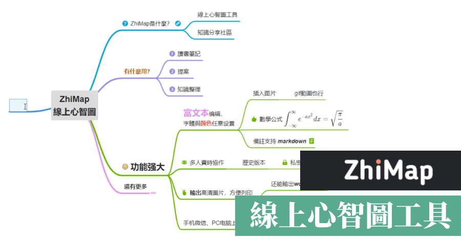 ZhiMap 線上心智圖工具，支援多人線上協作、Markdown 等強大功能
