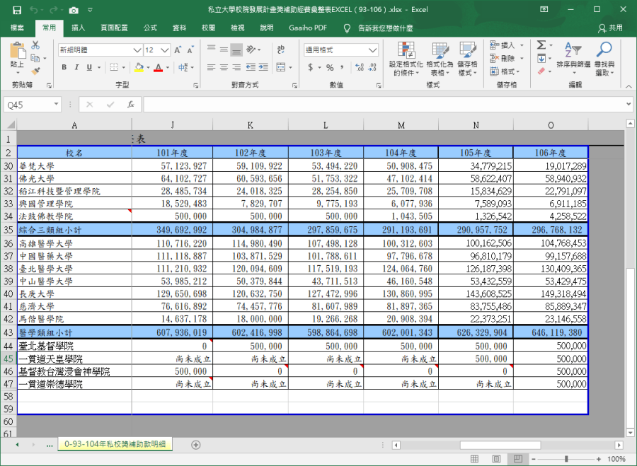 Excel 列印滿版教學