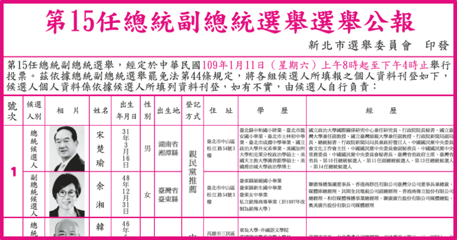 2020 全台選舉公報線上看，總統立法委員政見看好看滿