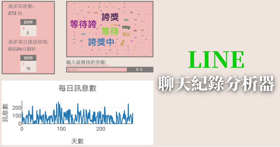 LINE 統計分析聊天紀錄，經過分析找到自己的口頭禪。