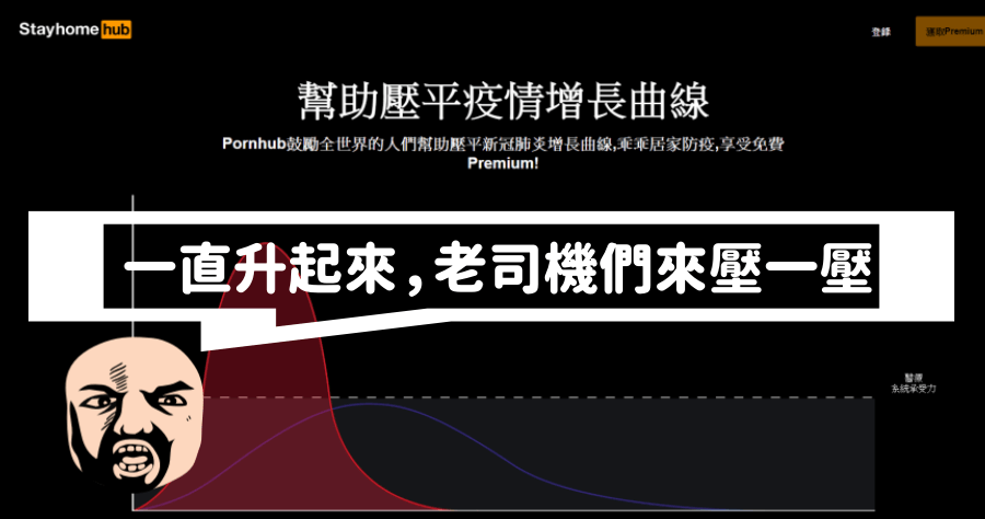 Pornhub Premium 全世界免費看一個月，老司機們趕快來幫忙壓平疫情增長曲線