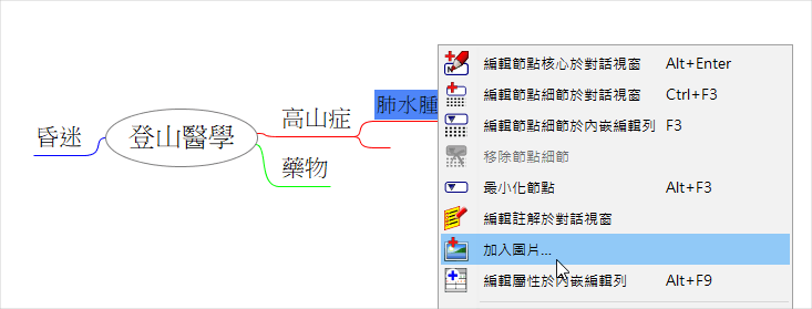 筆記APP推薦