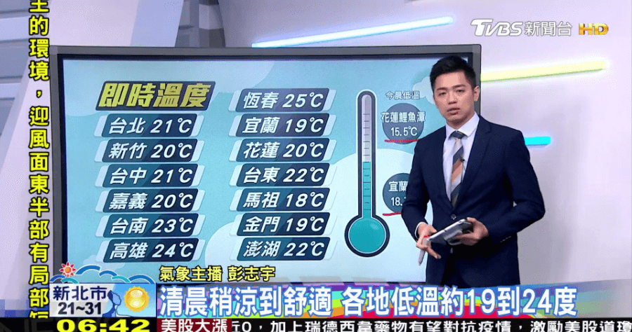 小電視 App 免費電視合法看：新聞 卡通 知性 戲劇 網紅