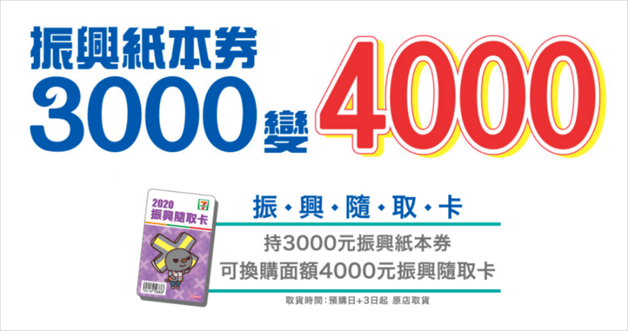 拿紙本三倍券到 7-11 可以 3000 變 4000？如何領取？有什麼使用限制？