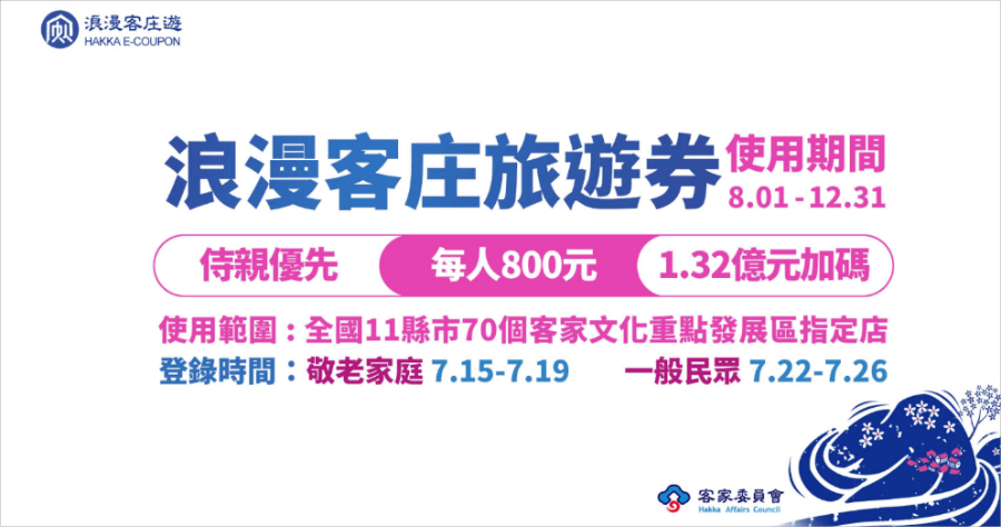 限時 5 天：客庄旅遊券 800 元旅遊券如何登記？可以買什麼？完整懶人包一口氣看懂