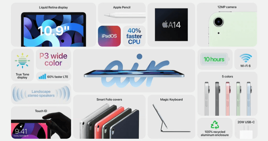 iPad 第八代價格