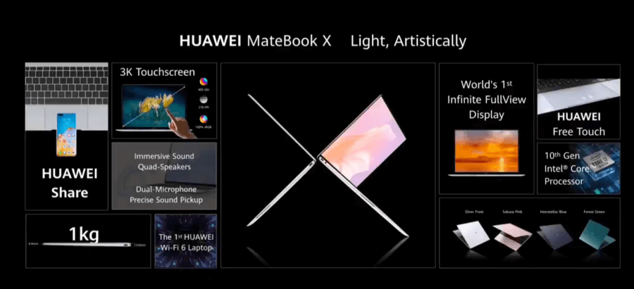 HUAWEI MateBook X