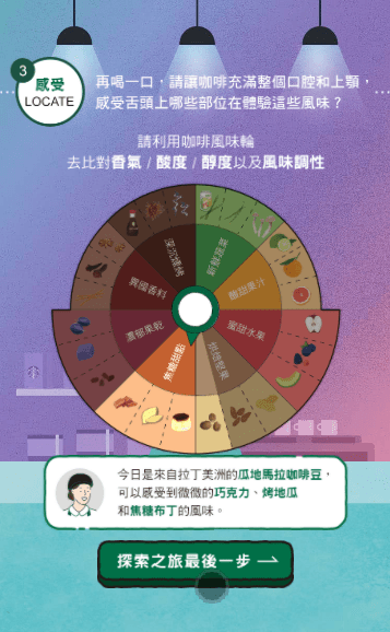 星巴克買一送一
