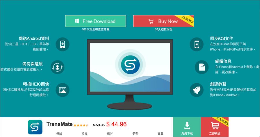 限時免費 AnyMP4 TransMate 1.3.6 手機換系統搬家神器，照片 / 影片 / 聯絡人 / 音樂無痛轉移 ( iPhone / Android )