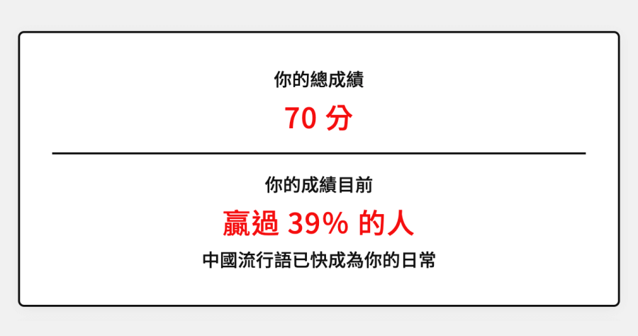 中國流行語挑戰 網頁遊戲，你能得幾分？