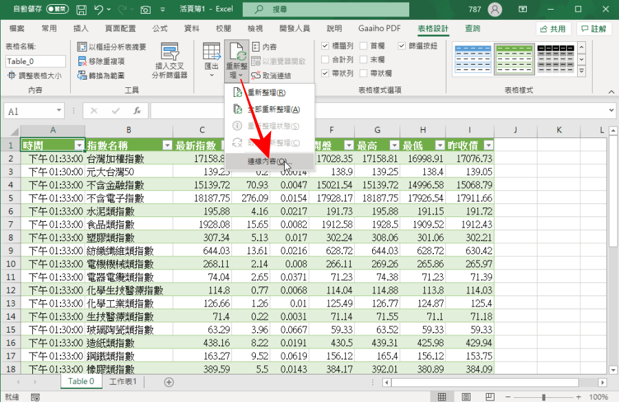 如何用 excel 一次抓取多個相關的網頁內容