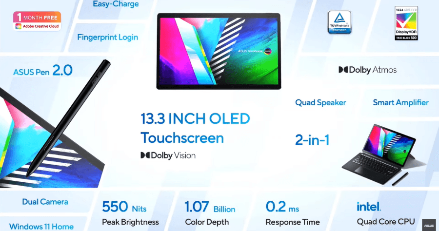 ASUS Vivobook 13 Slate OLED 二合一筆電正式發表，售價美金 599 元 ( 約台幣 16,680 元 )