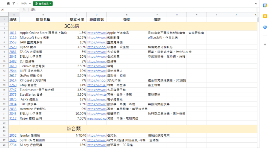 Google Sheet 技巧