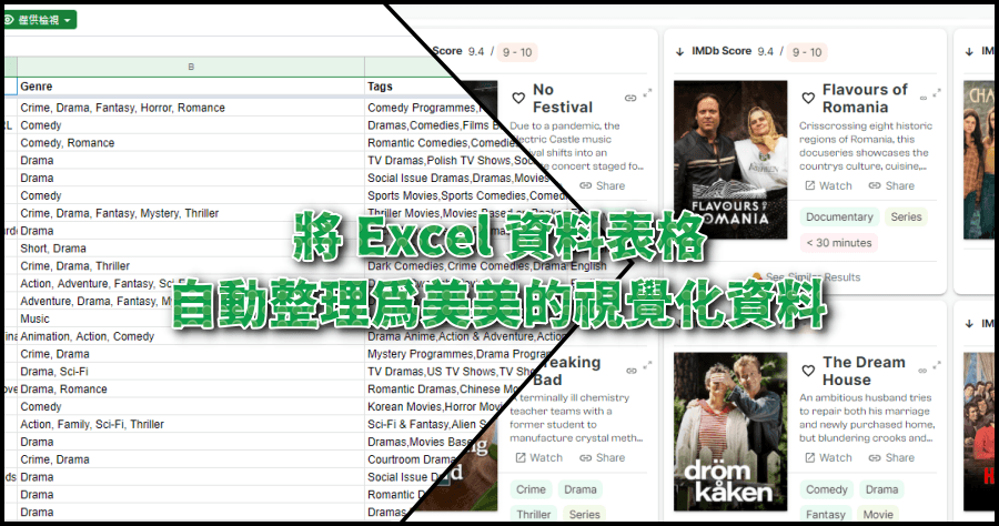 Polymer 自動將 Excel 表格美化，把資料變得更好閱讀與分析