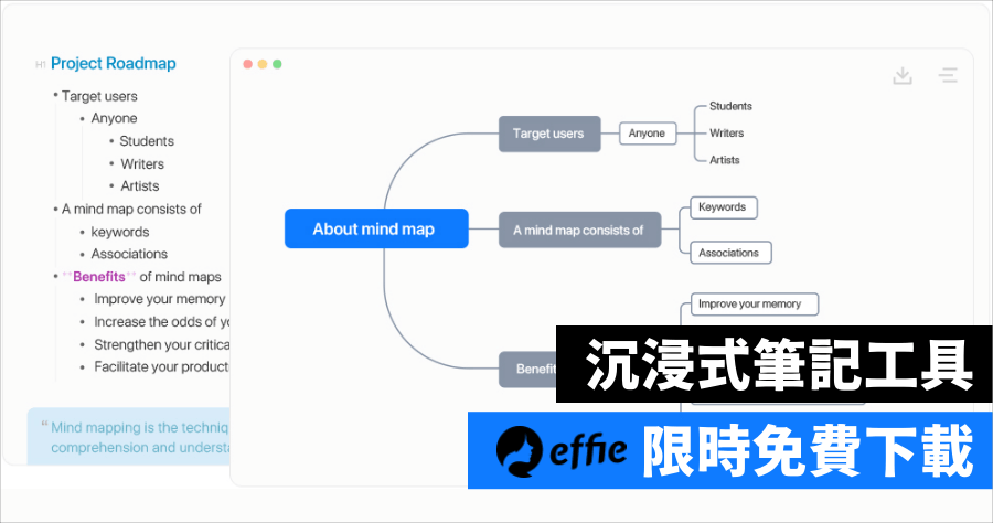 限時免費 Effie Pro 2.4.5 心智圖軟體下載，沉浸式寫作 / 筆記軟體