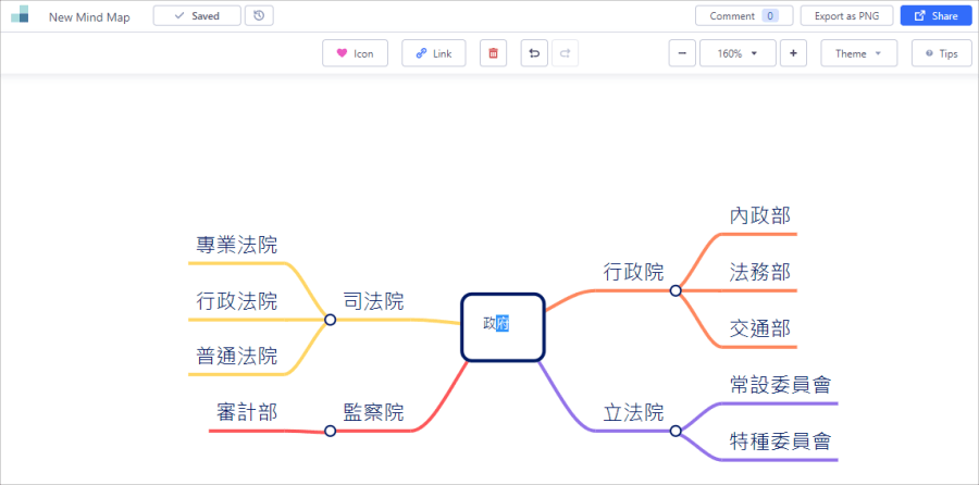 心智圖軟體