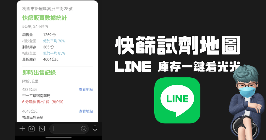 LINE 快篩地圖一鍵查，即時販賣數量 / 庫存查詢