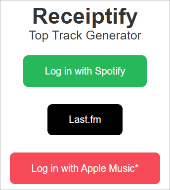 Spotify 歌曲排行榜