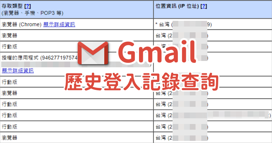 gmail 登入 IP