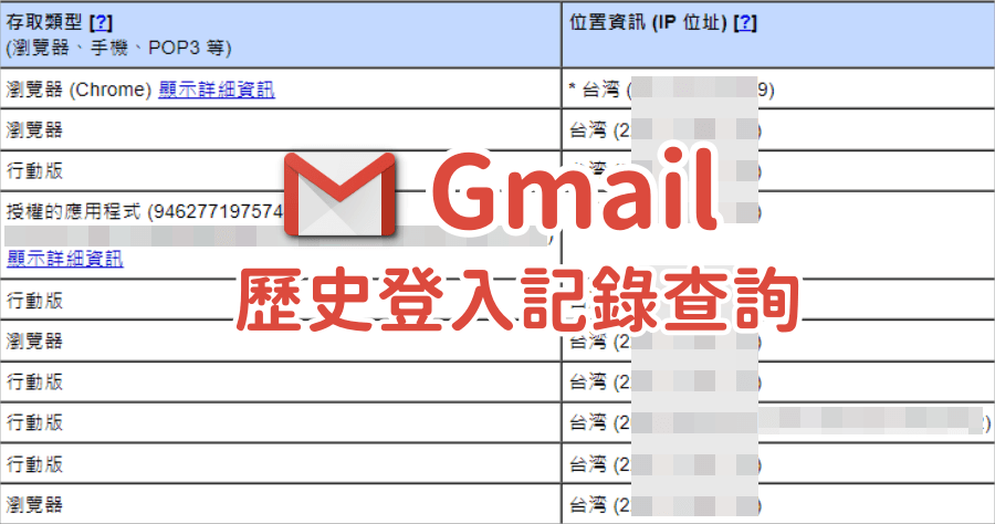 gmail登出