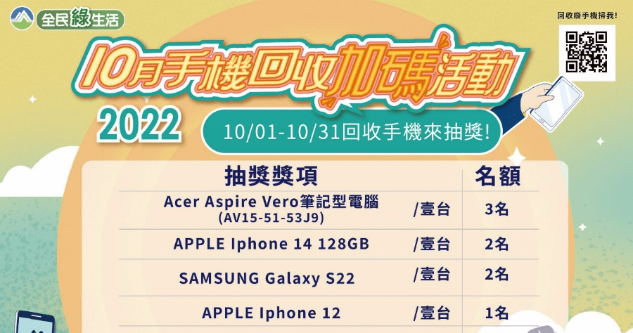 2022 舊手機回收換 iPhone 14，趕快盤點家裡舊手機，活動到 10/31 止
