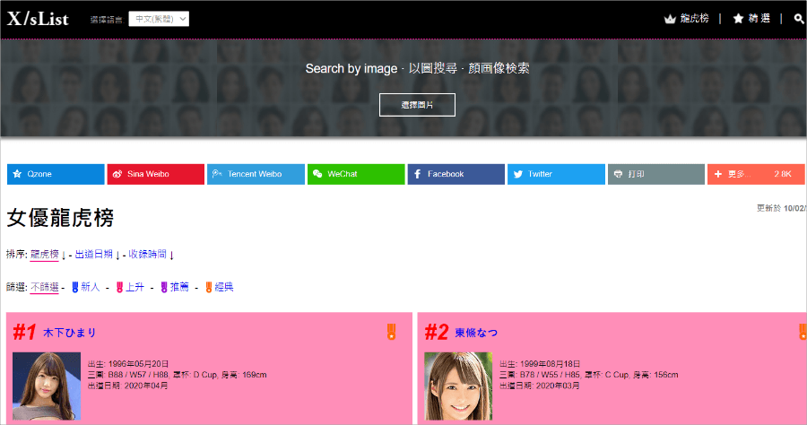 X/sList 女優以圖搜圖神器，番號 / 個人檔案一搜全部跑出來