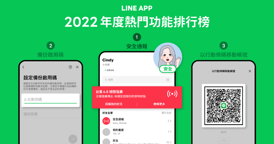 2022 LINE 前 10 大熱門功能排名出爐，你用過哪些？