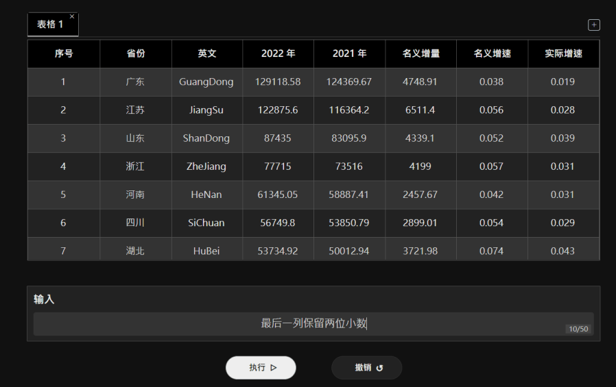 AI 整理 Excel 數據