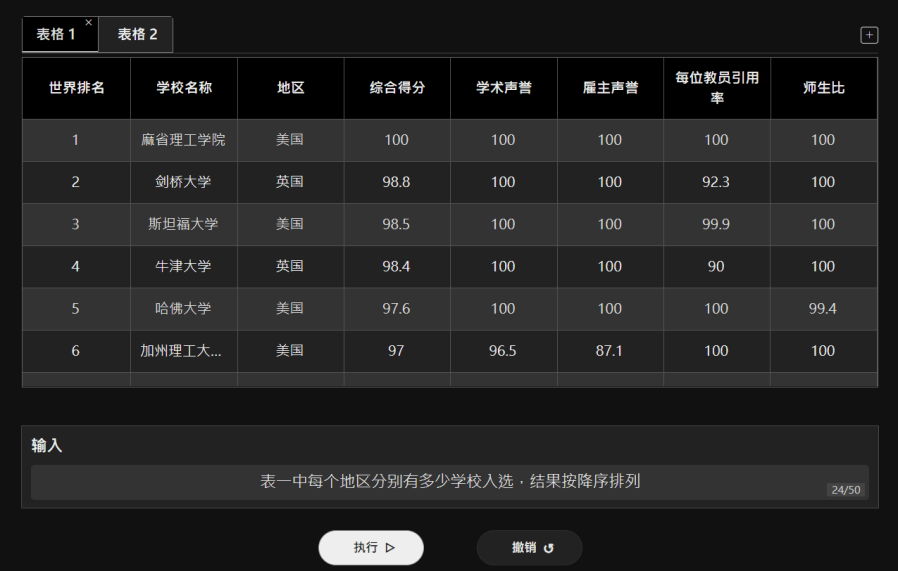 Excel 自動 AI 工具