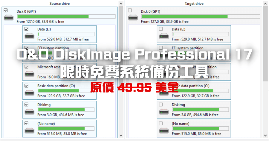 限時免費 O&O DiskImage Professional 17 電腦自動備份軟體，終身免費授權