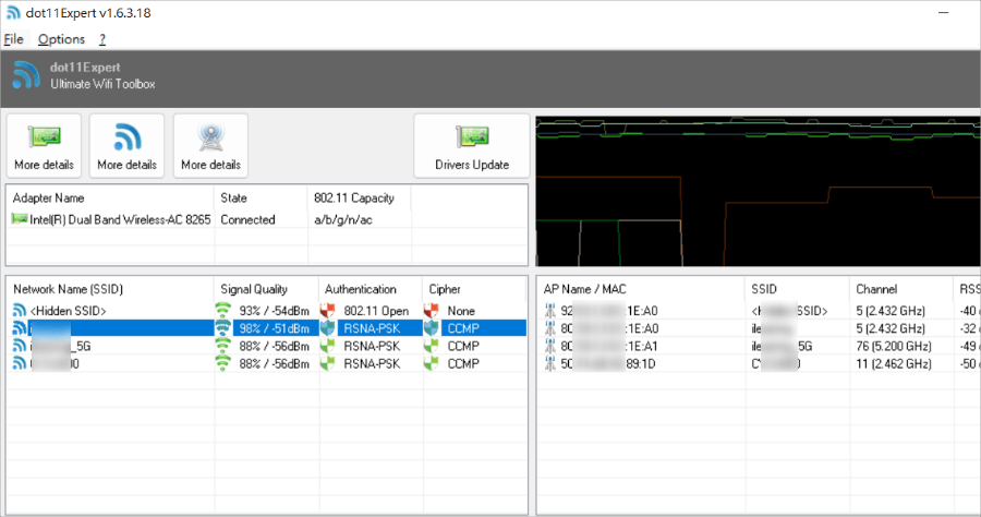 限時免費 KC Softwares dot11Expert 專業 WiFi 診斷工具，一鍵查看無線網路技術細節