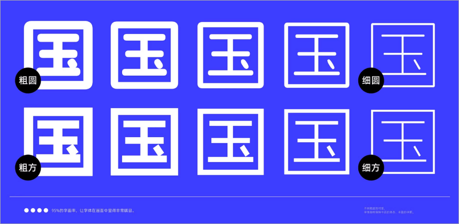 文青字體